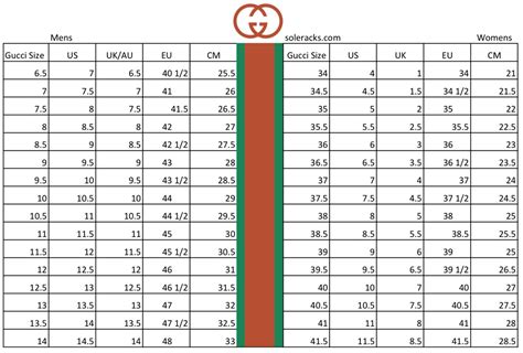 gucci kids shoes size|Gucci kids size chart.